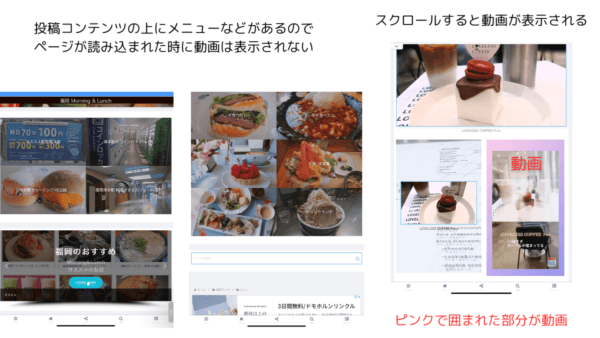 動画がビューポートの外側にあります/Search Console