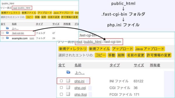 php.ini のファイル